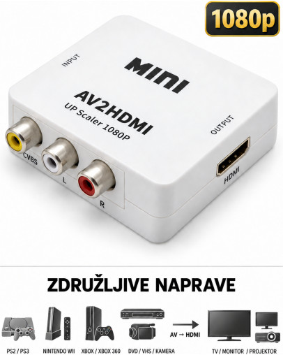 RCA na HDMI adapter za igralne konzole