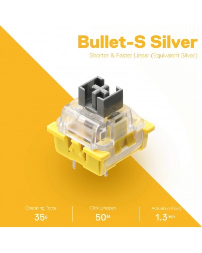 Redragon Bullet-S A113 mehanska stikala 24 kosov Redragon Bullet-S A113 mehanska stikala 24 kosov