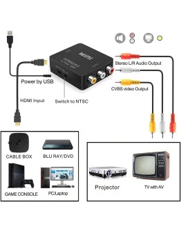 HDMI na RCA pretvornik za PS3 & PS4 & Xbox